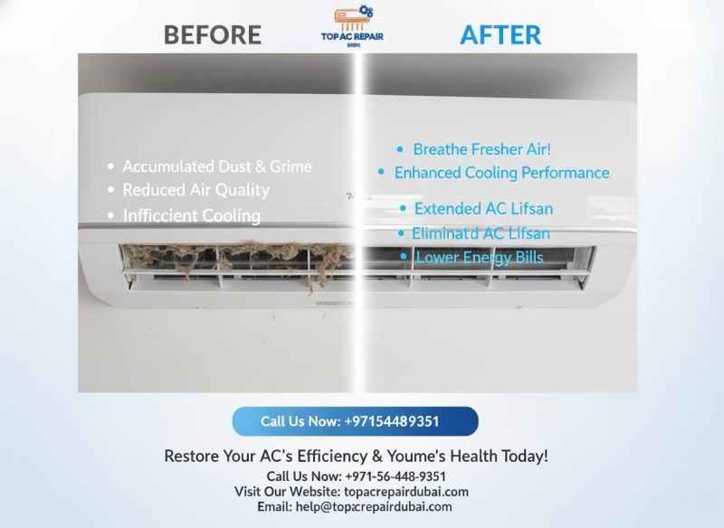 AC Duct Cleaning Dubai | Deep HVAC & Ductwork Cleaning — Top AC Repair Dubai